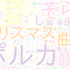 　Twitterキーワード[#ホロライブクリスマス]　12/25_15:02から60分のつぶやき雲