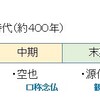 聴講生の夏🙏法然の思想について🙏期末レポート🙏