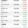 日本株の保有状況（20210425）