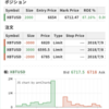 テクニカル分析(XBT/USD) 2018/07/9