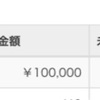 とりあえずブログを100記事書いてみて思ったこと。