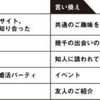 「ポジティブな言い換え」で人間関係を円滑に！