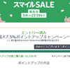 アマゾンプライムセール、買った物を紹介