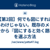 【第2回】何でも図にすればいいわけじゃない。既存のメモや設計から『図にすると効く題材』を選ぶ方法