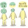 衝動的な子どもとの関わり方