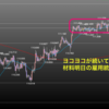 欧州時間の米ドルの見通し　ヨコヨコの展開ですが