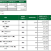 2019年9月25日(水)