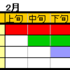 場つなぎ更新 2020/02