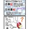 古事記と日本書紀