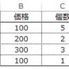 ワークシート関数を使用する-WorksheetFunction