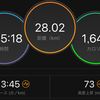 大撃沈の30km走…真冬でも給水は必要？？