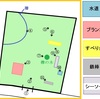 京都市内の公園を巡るシリーズ。27