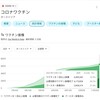 【オーストリアの首都ウィーン】強制的接種に44,000人の抗議デモ(2021/12/12)