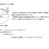 音響学の基礎86　音の強さとデシベル