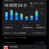 第1節　⑴ Vtuber後編