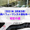 【株式】週間運用パフォーマンス＆保有株一覧（2021.3.19時点） 安定の週