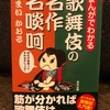 『歌舞伎の名作名啖呵』いまいかおる