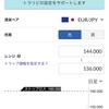 ユーロ円売りトラリピ331モデル（30万）