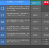 3学期も英語本を継続しようと思います