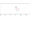 【Python】凡例の位置を画像座標で指定する