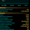  Ingress