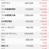 日本株の保有状況（20240323）