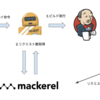Hubot + Jenkins + Mackerelを利用したデプロイの見える化