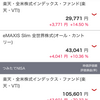 積み立てNISAのこと（その④）