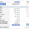 6月の月末報告