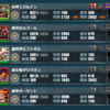 第二回魔神討伐隊大決戦とブレヒロの最近の傾向を解説