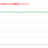 ■途中経過_2■BitCoinアービトラージ取引シュミレーション結果（2022年12月22日）