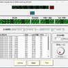 430 メガの通信状況 ～2025～