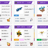 VGC2019サンシリーズ INC使用構築