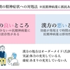 がん緩和ケア医療を科学する３１