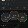 蒸し暑い中12.3kmJOG。関西での生活24日目。