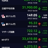 円安ヤバっっ