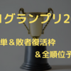 【M-1グランプリ2022】決勝の全順位と優勝コンビ予想！【３連単】