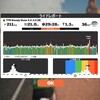 夜Zwift 3日ぶりの練習で心折れる