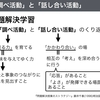 1239　ぐるぐる巡る