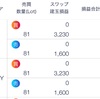 4日目レンジ成功