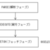 OracleのSQLの動き（参照と更新）