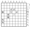 詰将棋の名作をひもとく