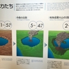 北海道旅行　有珠山・洞爺湖　その２　～金比羅火口災害遺構散策路編～