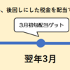 株式投資で一般口座を使うデメリット