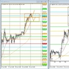 GBP/JPY デモトレード 2022/06/22