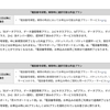 ドコモ、「電話番号保管」のサービス内容を9月25日から一部変更