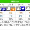 城崎温泉の週間天気・年末の積雪情報（12/23～12/29）