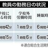 小中教員は平均１３時間労働　連合総研「教育の質に影響」 - 東京新聞(2016年2月2日)