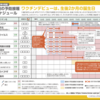 そんなに赤ちゃんにワクチン打って大丈夫なんだろうか。