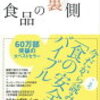 卒酒５４日目。アルコールフリービールはお酒よりも体に悪いかも！ビールの代わりに飲むのは考えもの。発泡酒は最悪！